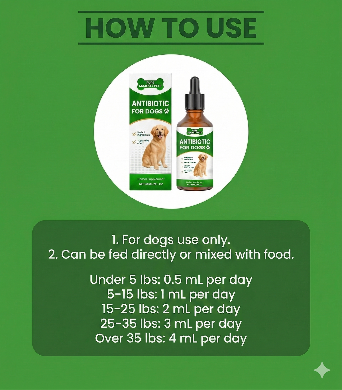 Directions and daily weight-based dosage for Pure Majesty Pets drops