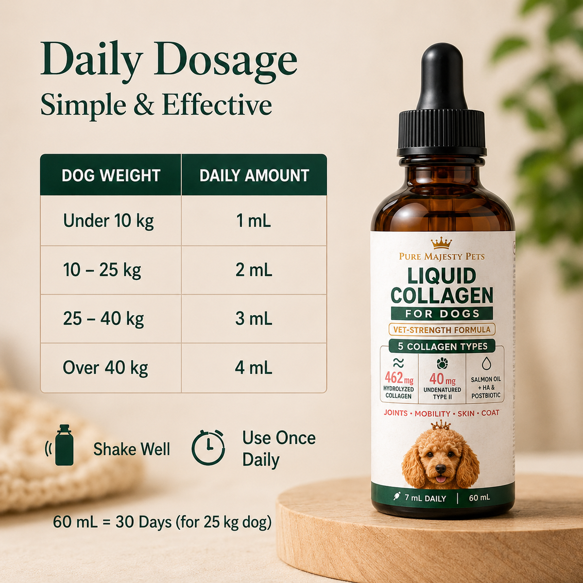 Liquid Collagen for Dogs Australia | Pure Majesty Pets