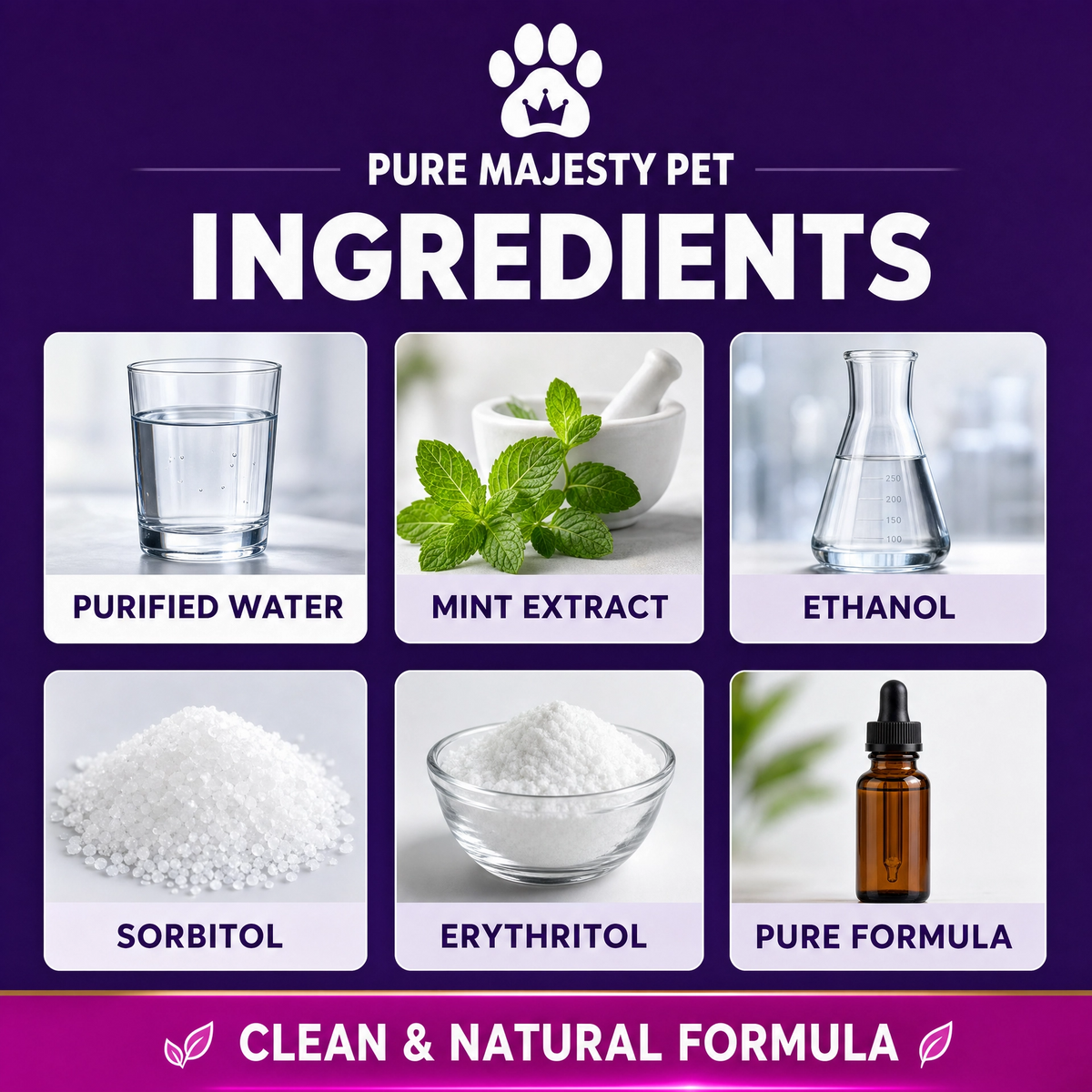 Dog Joint Supplement Drops With Mint Extract Support Mobility Reduce Discomfort For Dogs Hip & Joint Care
