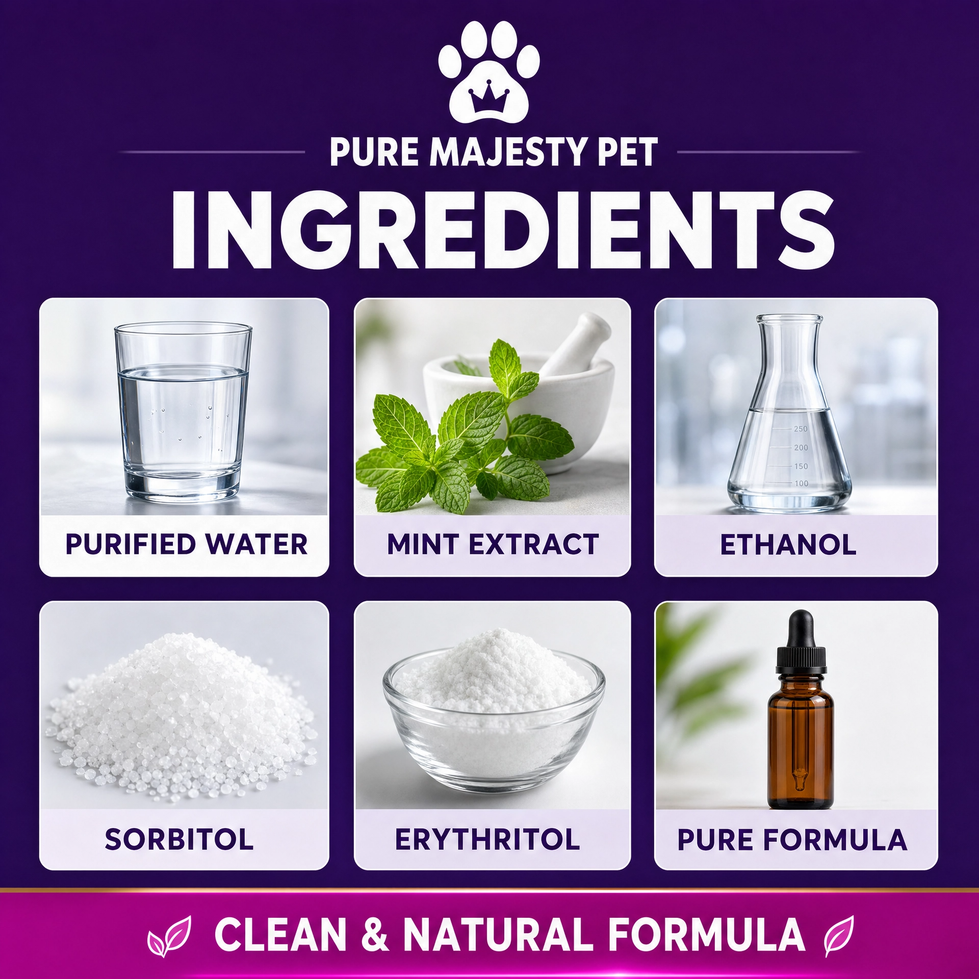 Dog Joint Supplement Drops With Mint Extract Support Mobility Reduce Discomfort For Dogs Hip & Joint Care