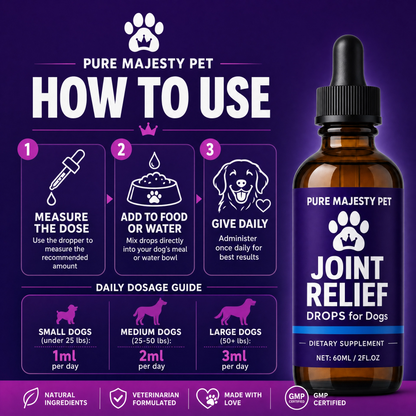 Dog Joint Supplement Drops With Mint Extract Support Mobility Reduce Discomfort For Dogs Hip & Joint Care