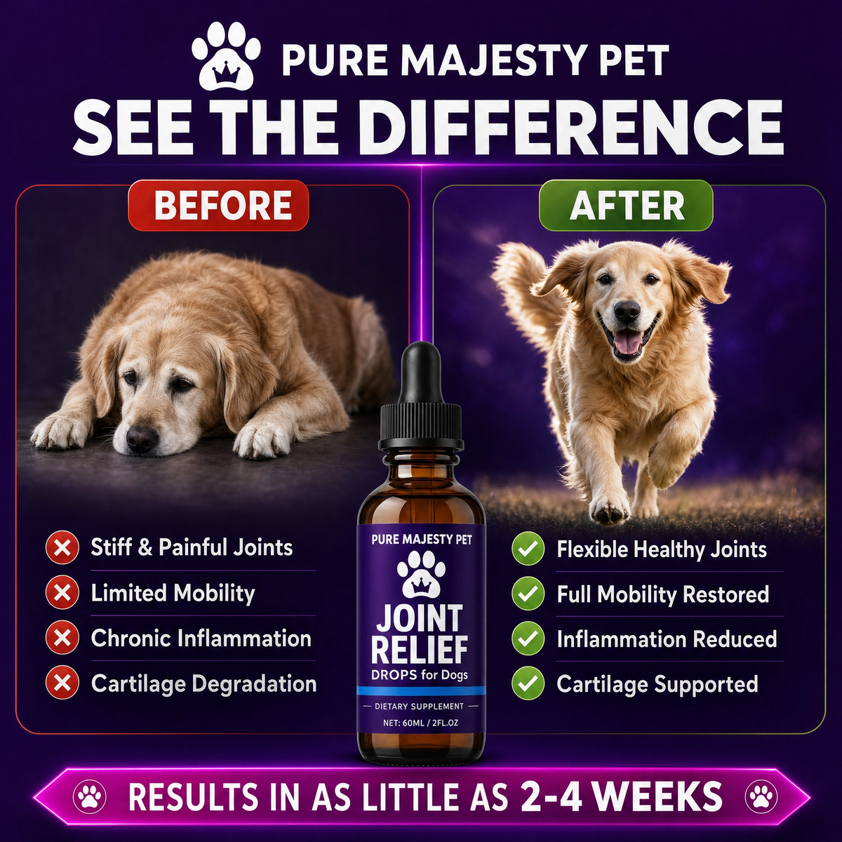 Dog Joint Supplement Drops With Mint Extract Support Mobility Reduce Discomfort For Dogs Hip & Joint Care