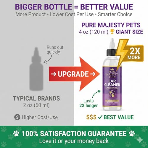 Dog ear cleaner 120 ml – vet-strength formula for wax, odor and yeast-prone ears