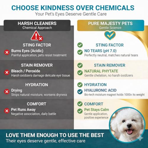 Gentle dog eye cleaner vs harsh chemicals – no sting, stain remover, hydration
