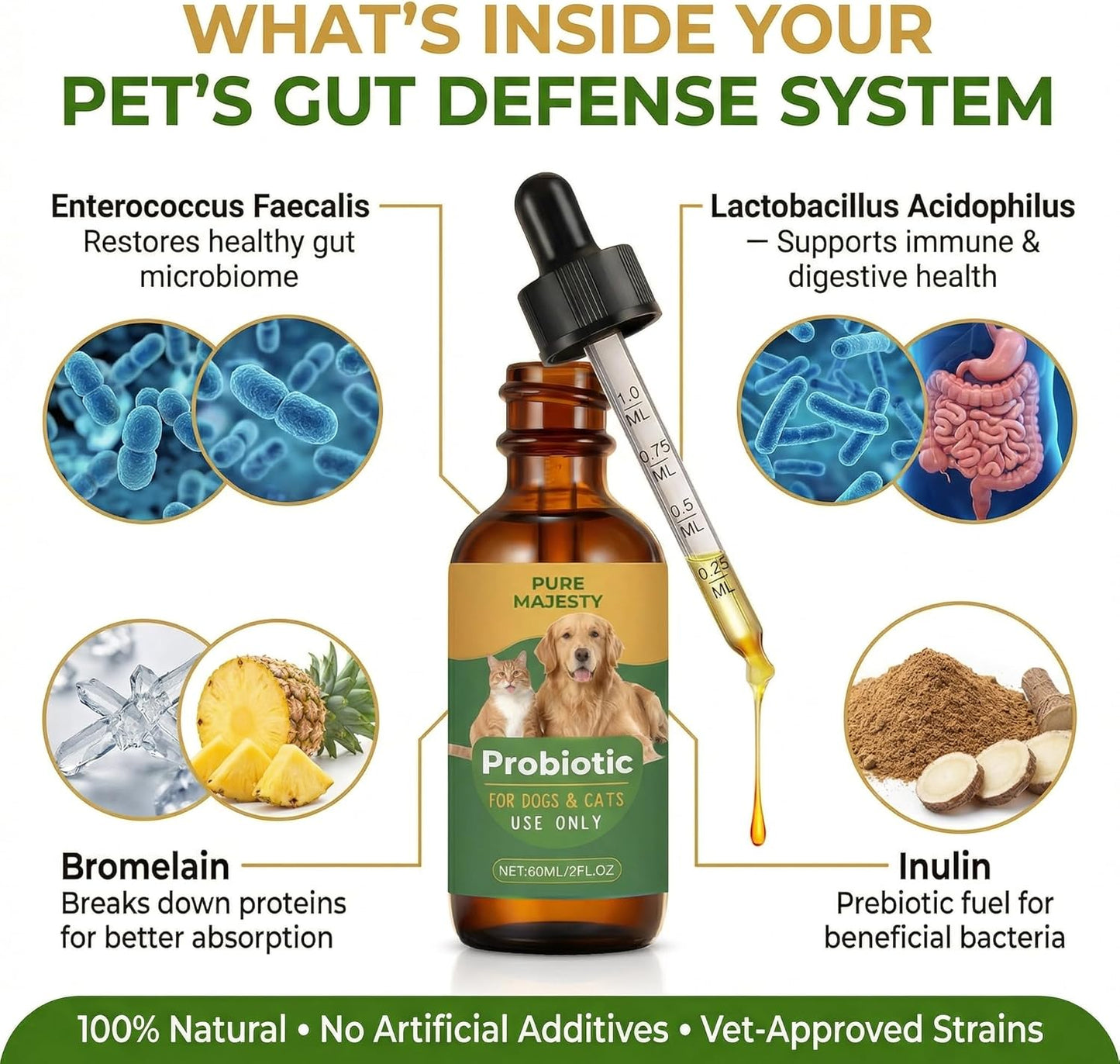 Dog probiotic liquid drops for upset stomach, gas, diarrhea and stool support
