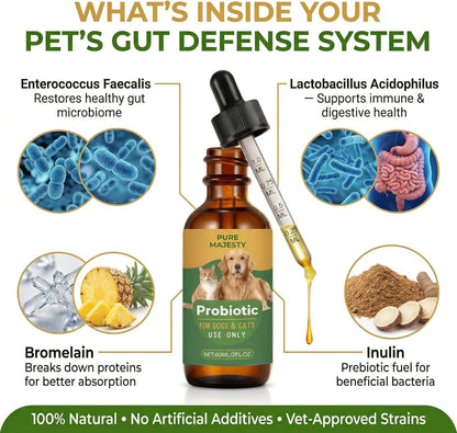 Dog probiotic liquid drops for upset stomach, gas, diarrhea and stool support