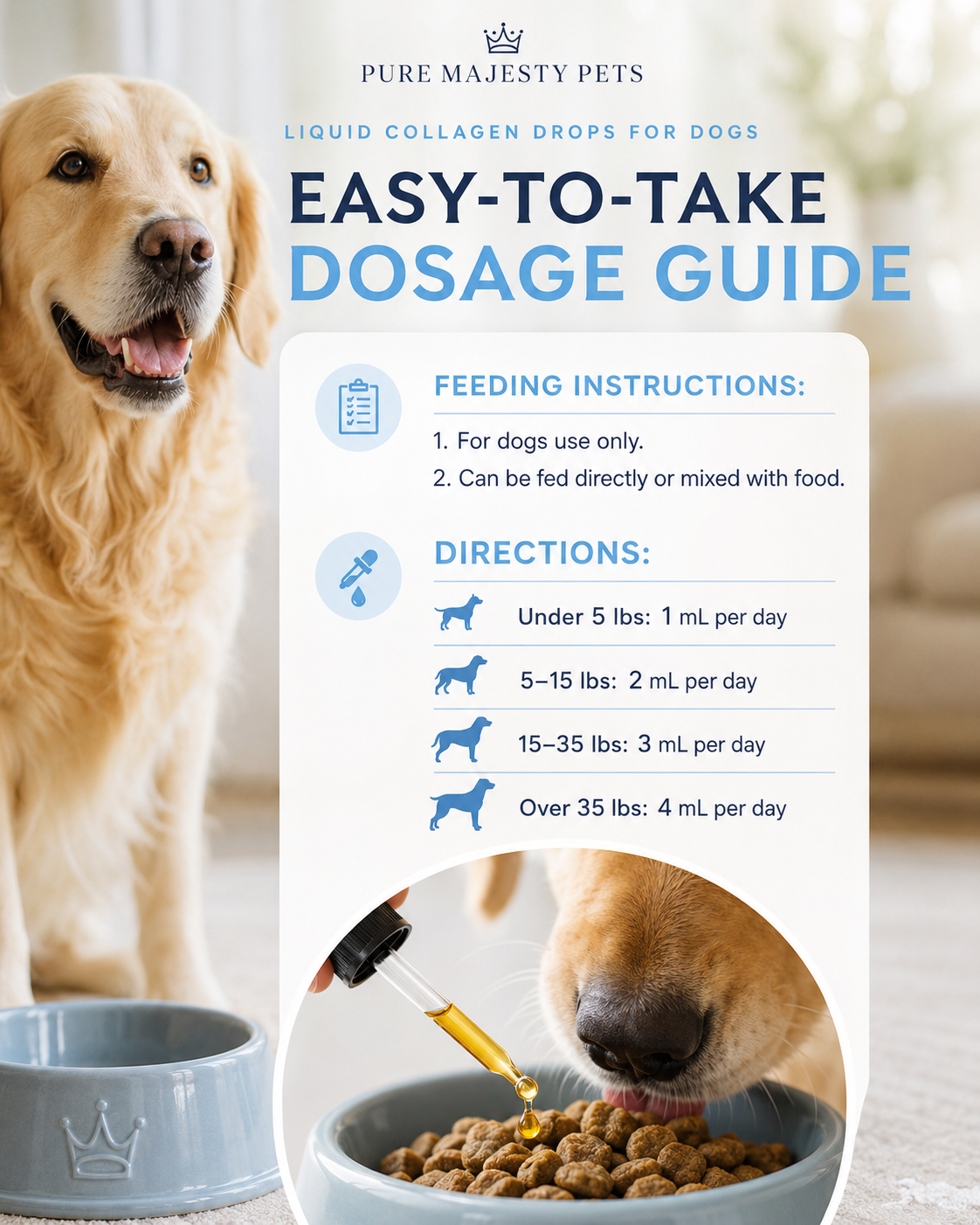 Pure Majesty Pets liquid collagen drops for dogs – hydrolyzed collagen supplement for joint, skin and coat health