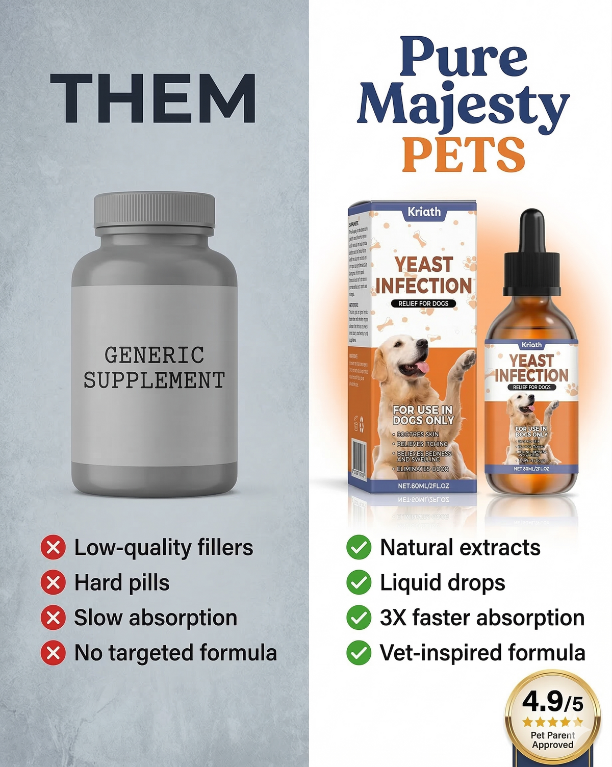 Pure Majesty natural yeast infection drops for dogs – skin, ears and paws relief