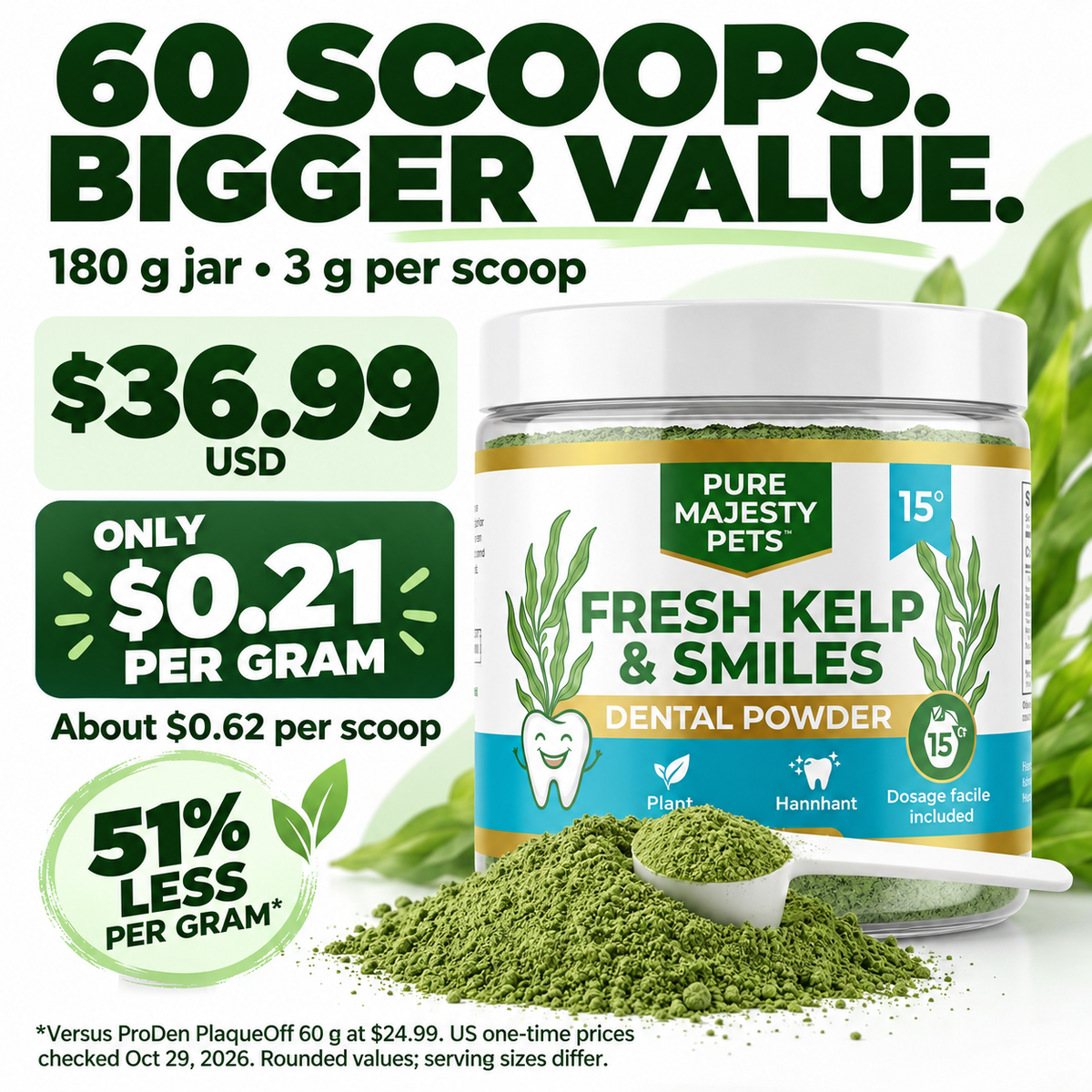 60 scoops. Bigger value.