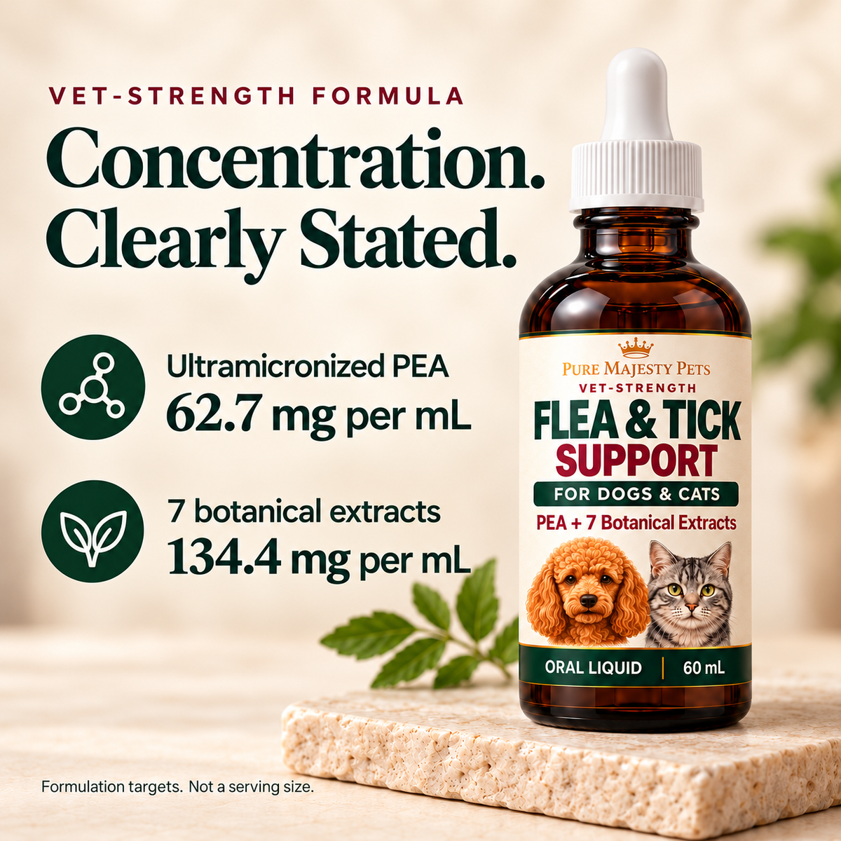 Vet-Strength formula targets of 62.7 mg ultramicronized PEA and 134.4 mg botanical extracts per mL