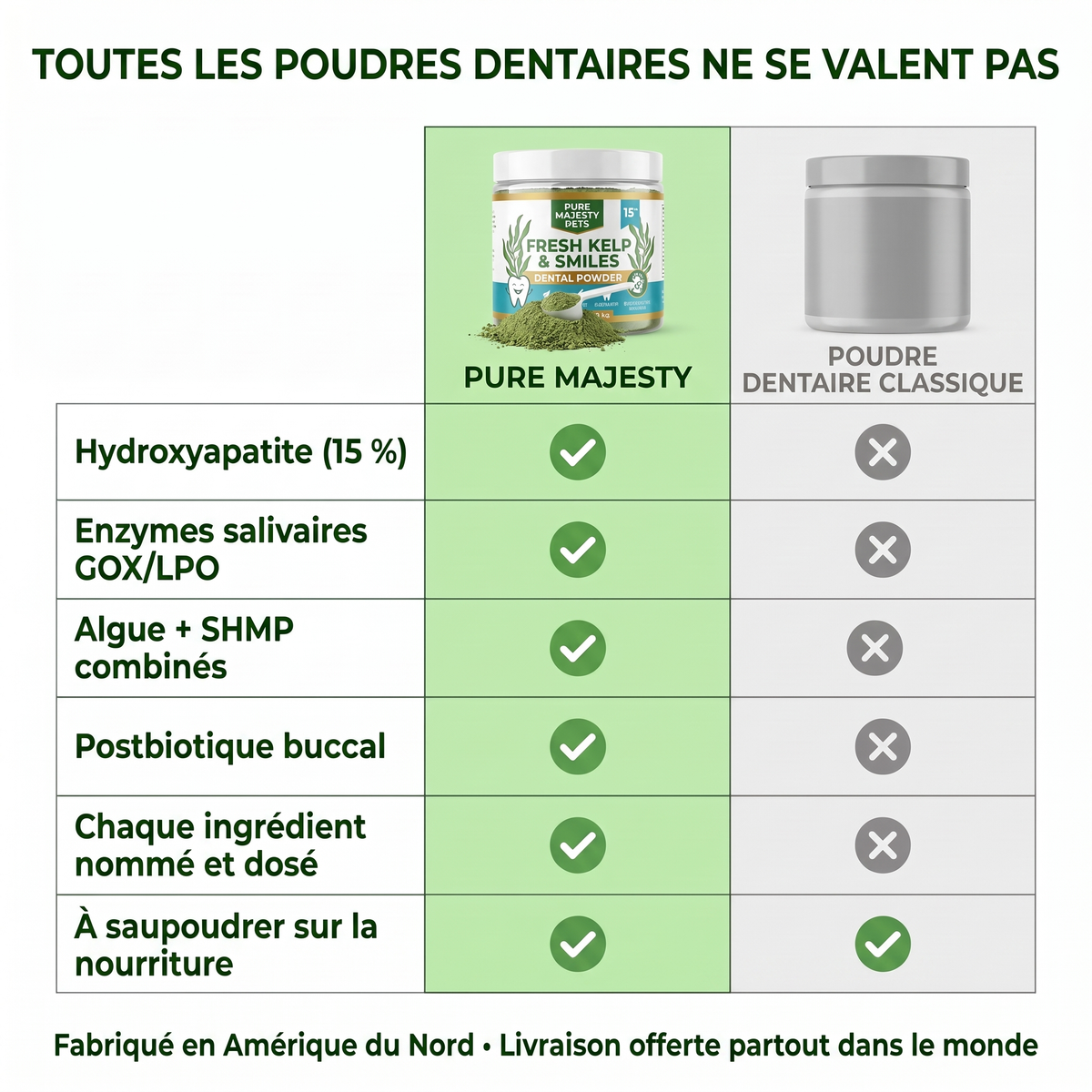 Bien plus qu’une poudre d’algue.